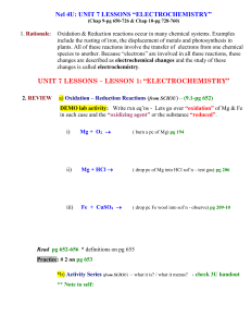 Nel 4U: UNIT 7 LESSONS “ELECTROCHEMISTRY”