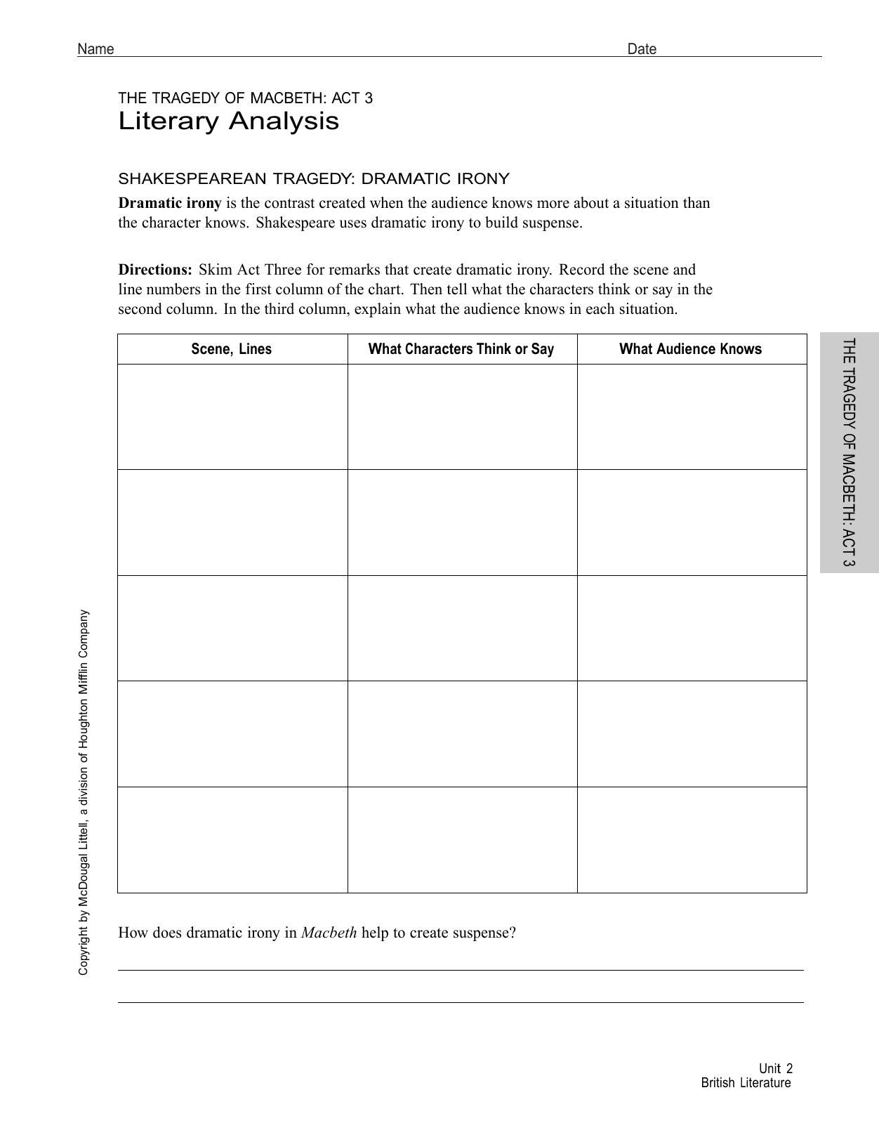 Literary Analysis Chart