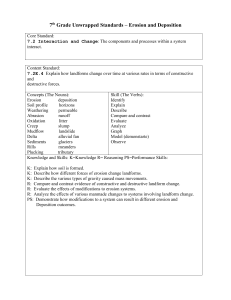 7.2E.4 Erosion and Deposition