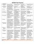 Movie Rubric