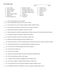 Ch.5 Vocabulary Quiz _____ Name period A. Law of supply H