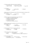 BIOLOGY 201 - MULTIPLE CHOICE QUESTIONS (BY CHAPTER)