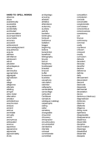HARD-TO- SPELL WORDS absence abyss academically accessible