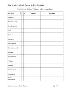 Social Studies High School World History Unit 7 Blackline Master