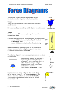 impulsive force model worksheet 3 key impulsive force model worksheet 3 key