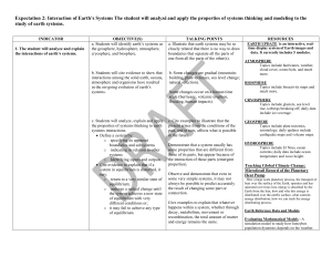 DRAFT Expectation: Interactions of Earth`s Systems