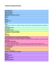 Grade 7 Solar system: definitions