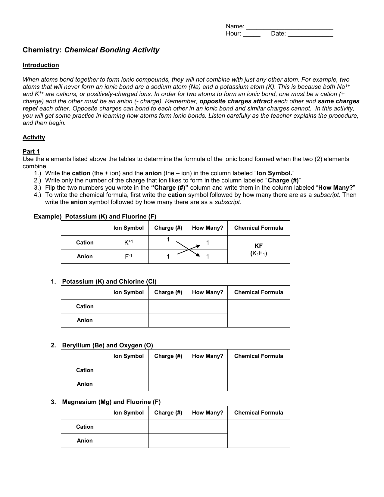 Chemical Bonding Worksheet Key