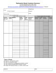 Radioactive Waste Container Summary form