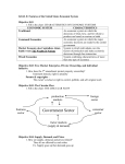 GOAL 8: Features of the United States Economic System