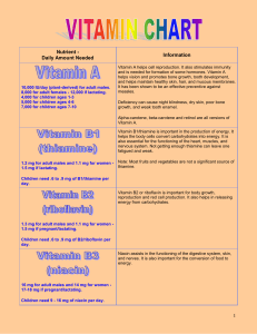 vitamin chart - Mission Venture Ministries