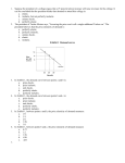 Exhibit 1 Demand curves