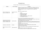 Environmental Laws