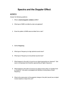 Spectra and the Doppler Effect