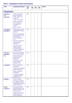 BIOL4_Revision checklist - gale-force-glyn