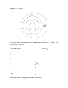 2-4 Rational Numbers