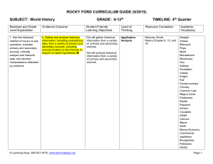 ROCKY FORD CURRICULUM GUIDE (5/2015) SUBJECT: World