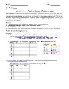 Crustal Boundaries and Patterns of Activity