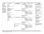 Wuerstle 2011 - American Geriatrics Society