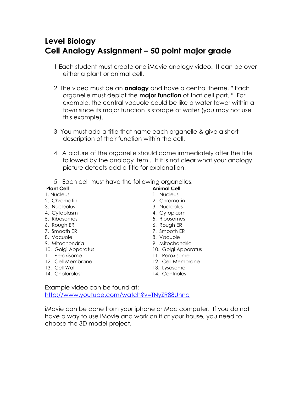 Theme, biology cell analogy remarkable answer Biology cell analogy and too