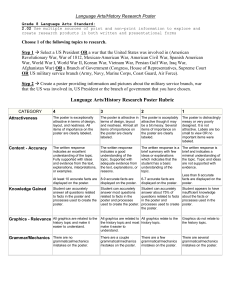 History Research Poster Rubric