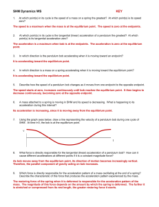 SHM Dynamics WS (honors)