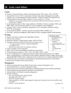 28. Acute renal failure