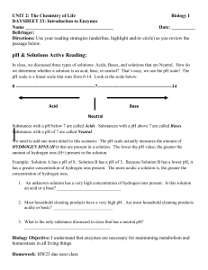 UNIT 2: The Chemistry of Life