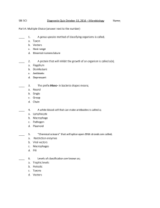 SBI 3CI Diagnostic Quiz October 10, 2014 – Microbiology Name