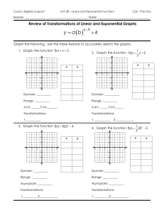 Calculator Lab