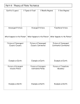 Earth`s 3 Layers 2 Types of Crust 2 Mantle Regions 2 Core Regions