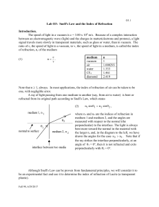 Snell`s Law and the Index of Refraction