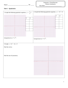 Name: TP: ______ Unit 1 – Quadratics 1. Graph the following