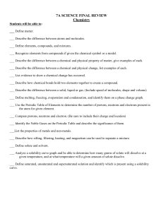 7A SCIENCE FINAL REVIEW - MERRICK 7th SCIENCE REVIEW