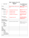 English-I-Semester-I-Exam-REVIEW-2015