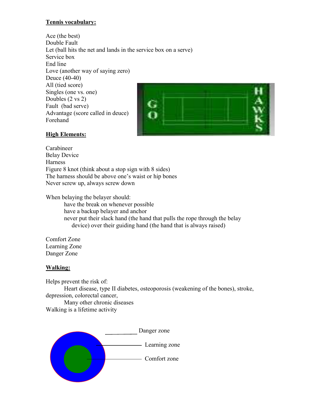 High Elements Tennis Fitness