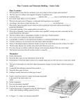 Plate Tectonics and Mountain Building – Study Guide Plate