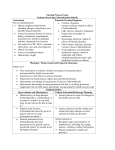 nursing process focus