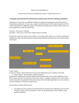 Week 23 Learning Objectives Clinical Assessment of the