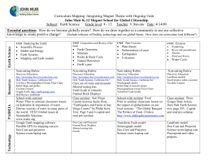 Curriculum Mapping: Integrating Magnet Theme with Ongoing Units