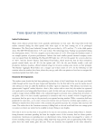 Third Quarter 2015 Securities Markets Commentary Index