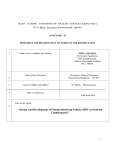 proforma for registration of subjects for dissertation