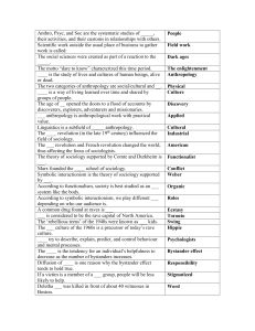 Anthro, Psyc, and Soc are the systematic studies of _____, their