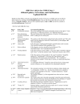 FIRST AID for the USMLE STEP 1 2008