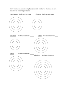 Draw atomic models showing the appropriate number of electrons