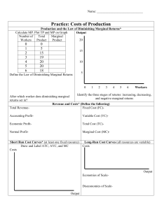 Costs of Production Practice