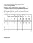 How does natural selection affect gene frequency over several