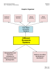 Graphic Organizer