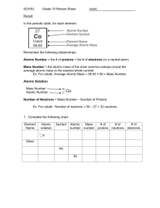 Gr 10 Review sheet chemistry