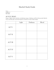 Macbeth Study Guide